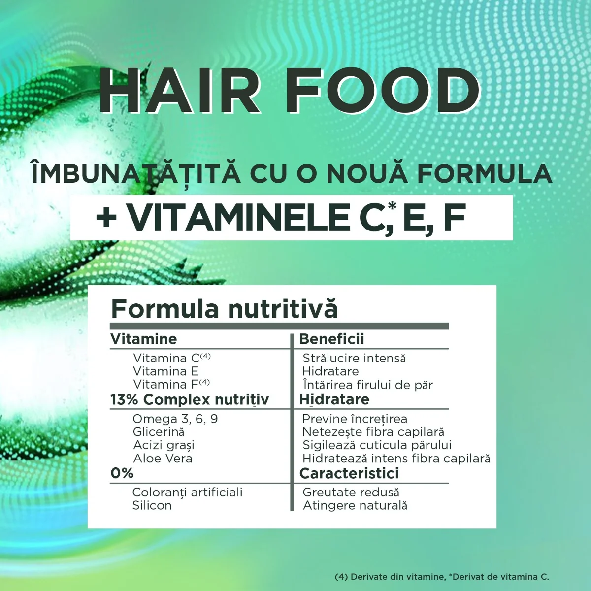 Masca pentru parul normal spre uscat Hair Food Hidratanta Aloe Vera, 390ml, Fructis