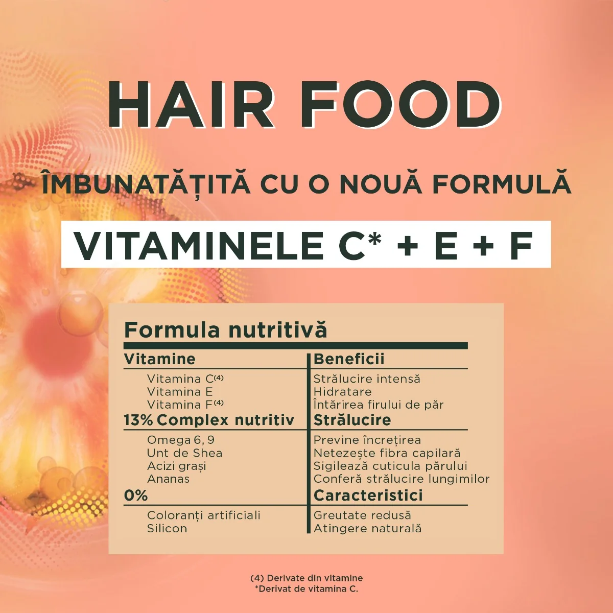 Masca nutritiva pentru parul lung si lipsit de stralucire Hair Food Ananas, 390ml, Fructis