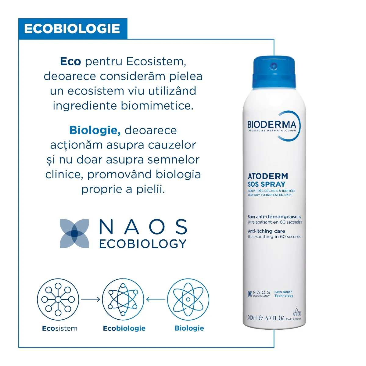 Spray SOS pentru calmarea mancarimilor Atoderm, 200ml, Bioderma