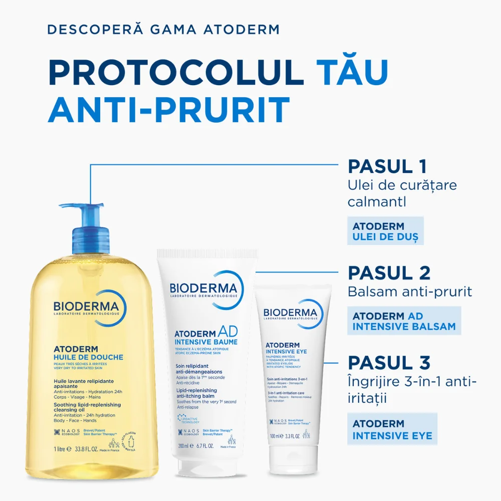 Balsam anti-mancarime pentru fata si corp Atoderm AD Intensive, 200ml, Bioderma