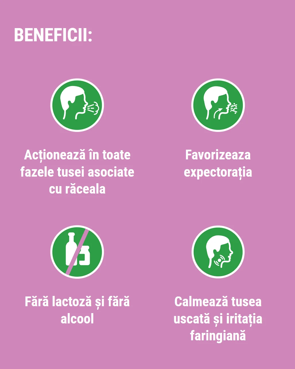Beneficii Bronchostop sirop Beneficii Bronchostop sirop