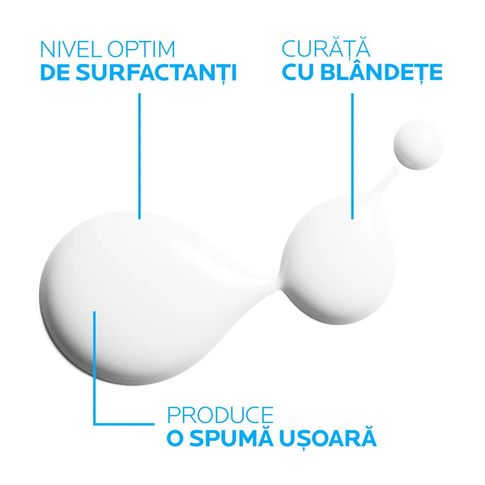 Crema de spalare anti-iritatii si anti-prurit pentru pielea uscata Lipikar Syndet AP+, 200ml, La Roche-Posay