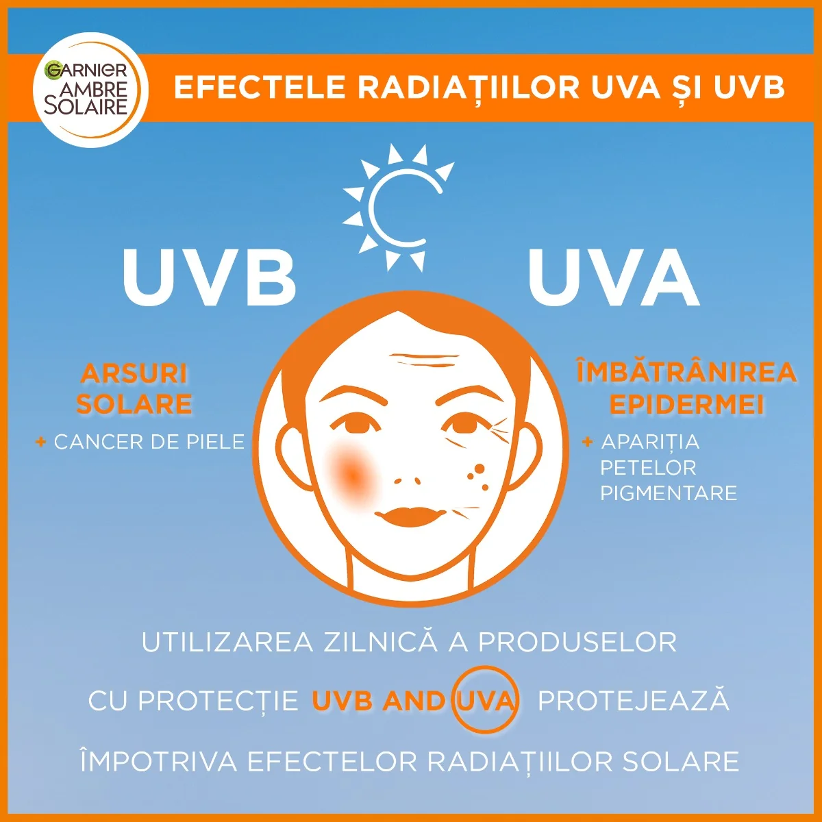 Spray pentru fata Ambre Solaire Over Makeup SPF50+, 75ml, Garnier