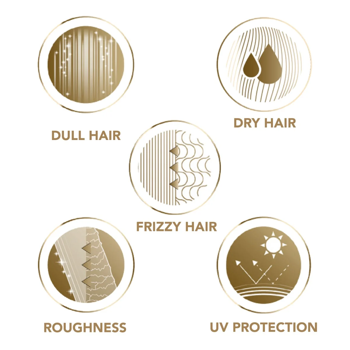 Spuma pentru par cu fixare ultra puternica Wonder Volume & Protection Wella Deluxe, 200ml, Wella