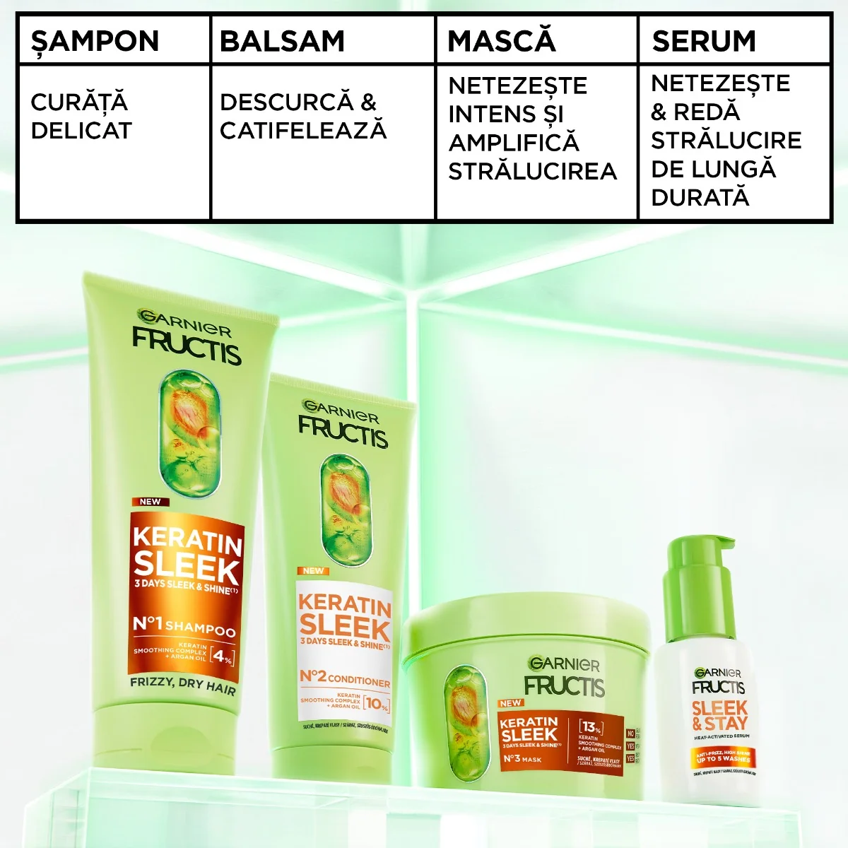 Ser pentru par neted si stralucitor Fructis Keratin Sleek, 50ml, Garnier