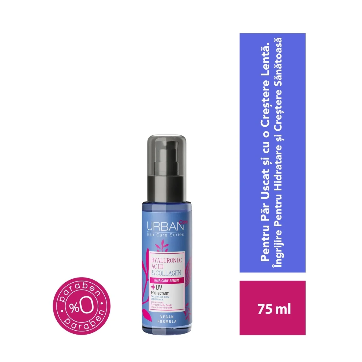 Ser pentru par cu Acid Hialuronic si Colagen, 75ml, Urban Care