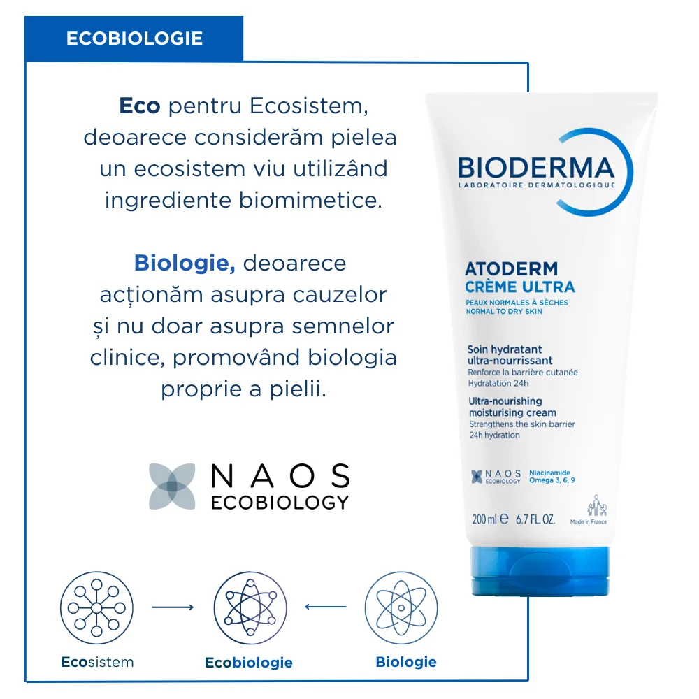 Crema ultra Atoderm, 200ml, Bioderma
