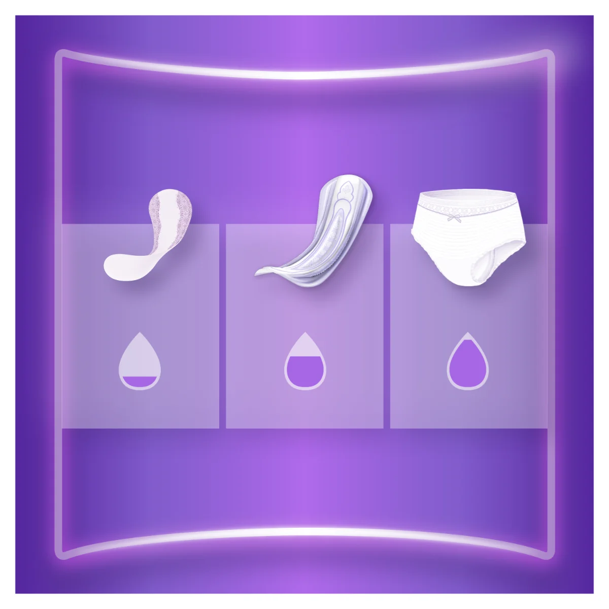 Absorbante pentru incontinenta urinara Discreet Small Plus, 16 bucati, Always