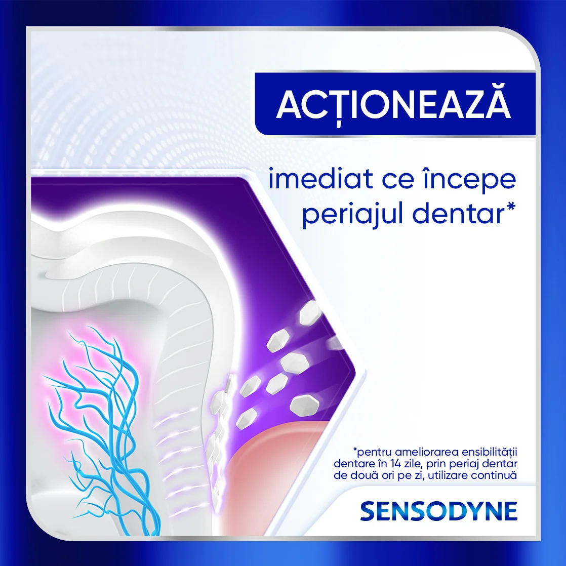Pasta de dinti Clinical Repair Active Clean, 75ml, Sensodyne