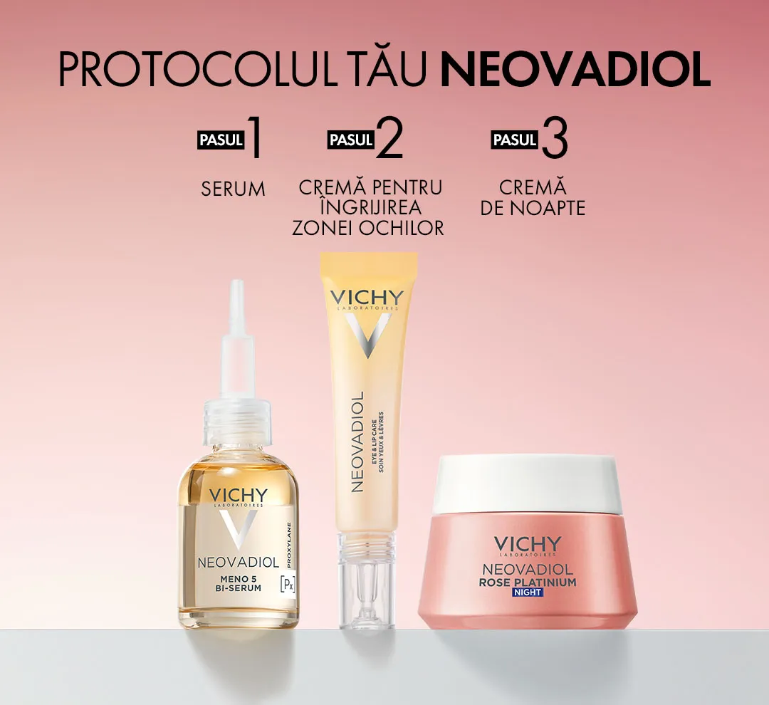 Protocolul tau Neovadiol