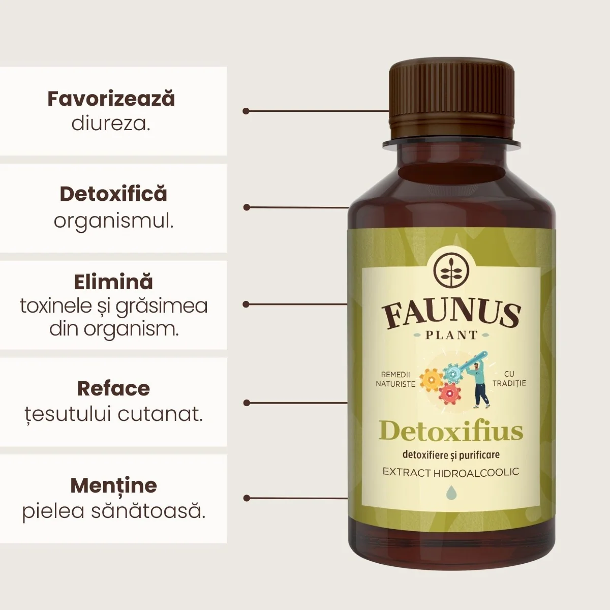 Tinctura detoxifiere Detoxifius, 200ml, Faunus Plant