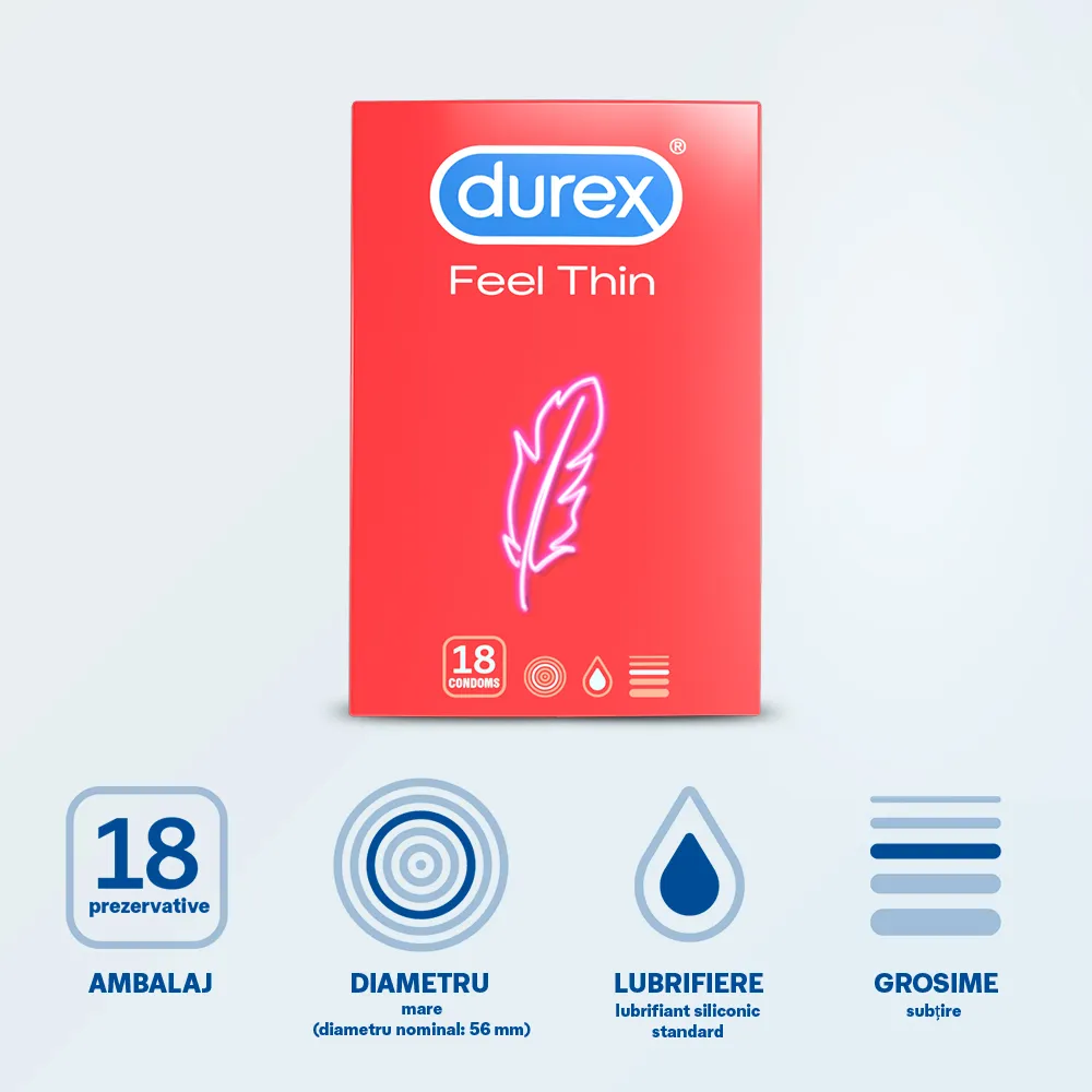 Prezervative Feel Thin, 18 bucati, Durex 