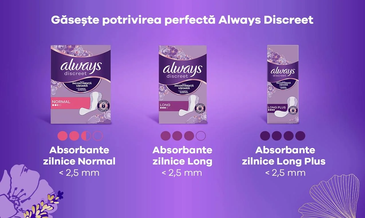 Gaseste potrivirea perfecta Gaseste potrivirea perfecta