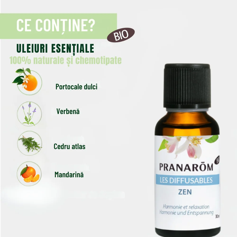 Mix uleiuri esentiale Zen Bio, 30ml, Pranarom
