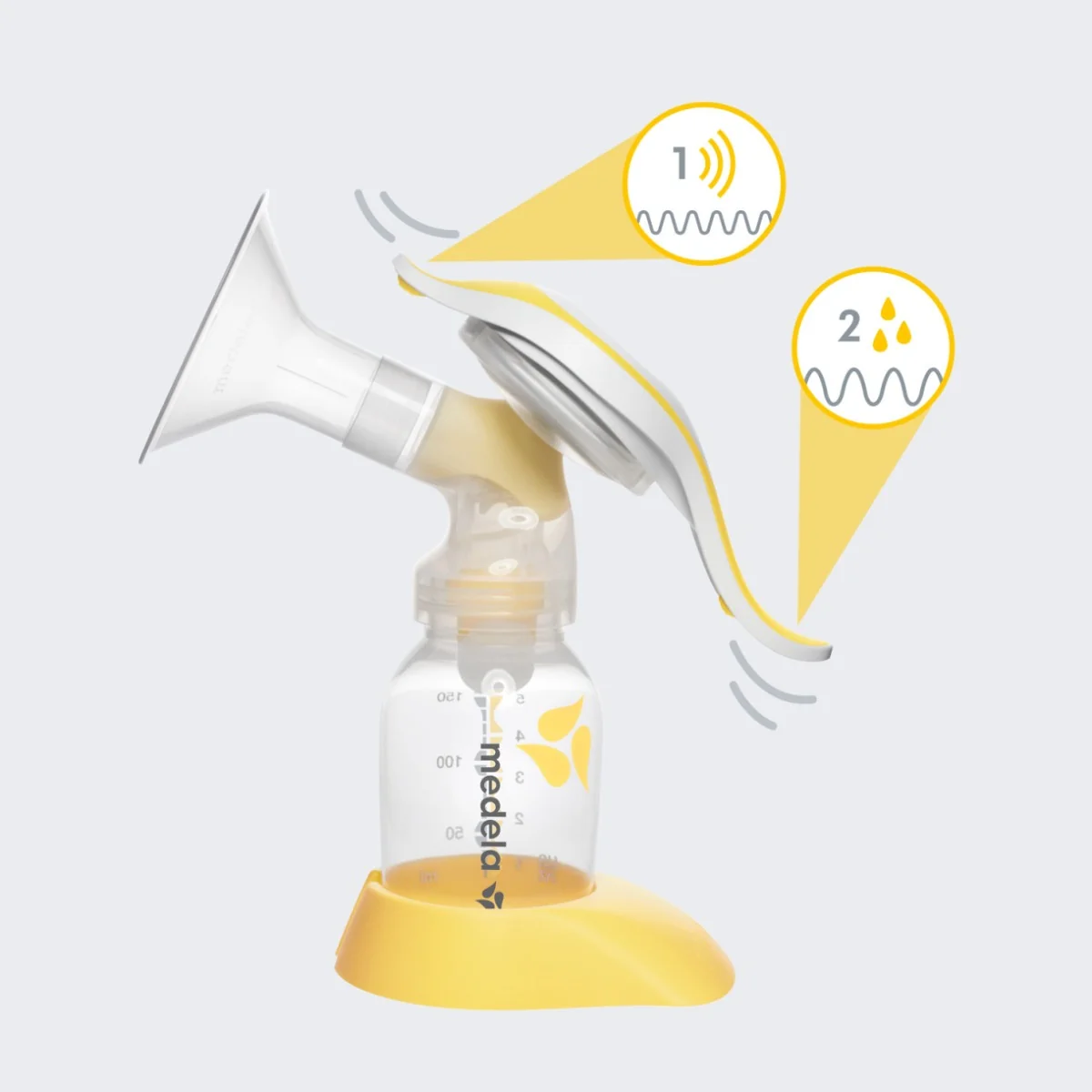 Pompa manuala bifazica pentru san harmony flex, 1 bucata, Medela