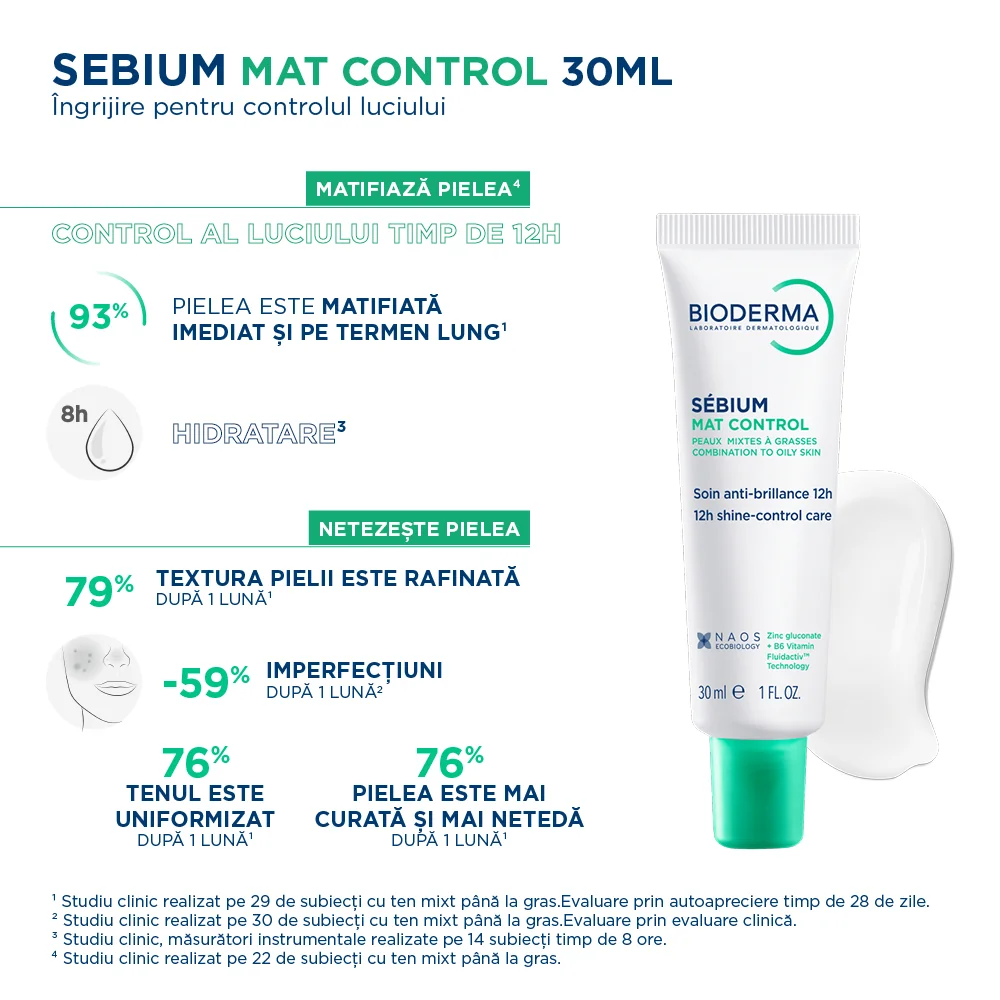 Crema cu efect matifiant Sebium Mat Control, 30ml, Bioderma